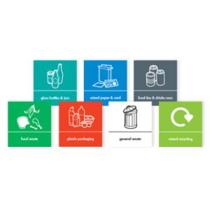 105168 Recycling Stickers for Bin (English)